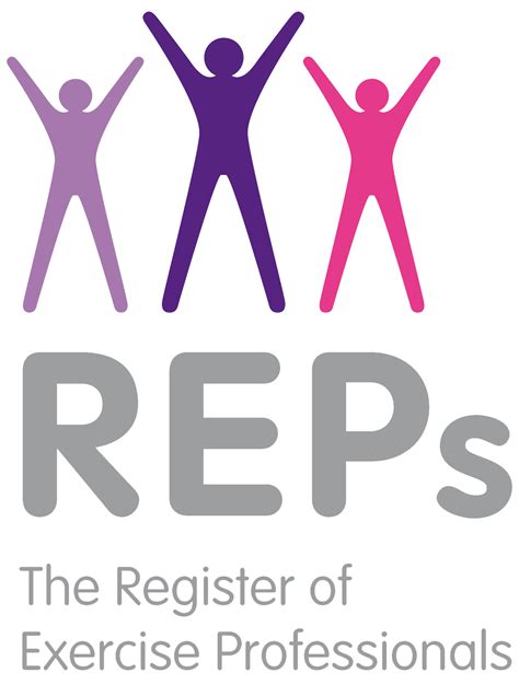 reps|reps certification.